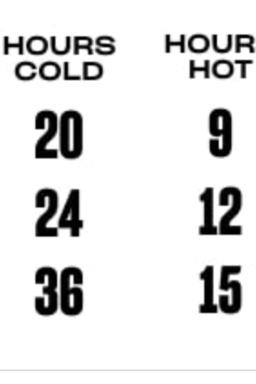 Pyrite traveler flaske 470ml/ 16oz - Tilbehør - Helt Dilla AS