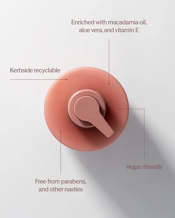 Hand & Body Lotion - Guava Lychee Sorbet - Tilbehør - Helt Dilla AS