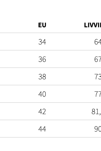 Celia - Leia Teal Stone - Jeans - Helt Dilla AS